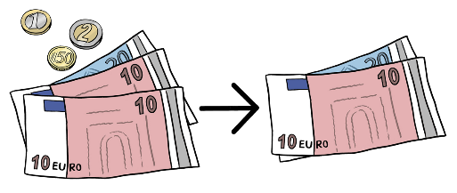 Zeichnung von zwei Bündeln Geldscheinen und Münzen. In der Mitte der beiden Bündel ist ein Pfeil.