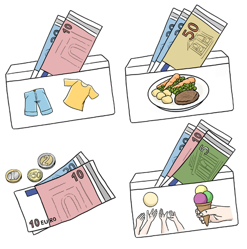 Zeichnung verschiedener Briefumschläge mit Geld drinnen. Auf den Umschlägen sind verschiedene Bilder abgebildet, wie etwa Kleidung, Essen und Freizeitaktivitäten.