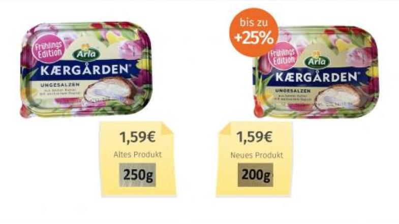 Kærgården Margarine Preisvergleich 2023